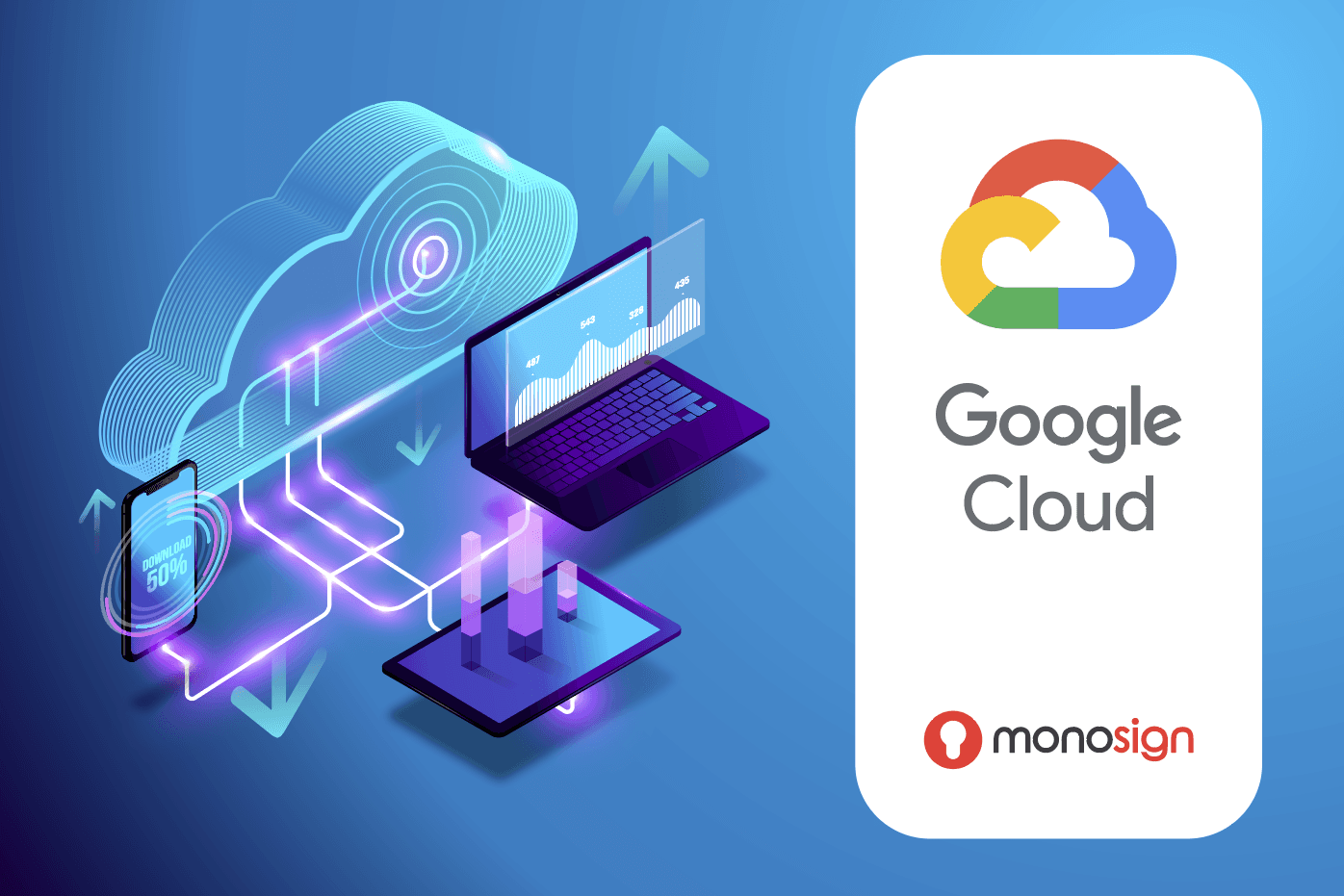 How We Are Managing Our HA Environment on Google Cloud